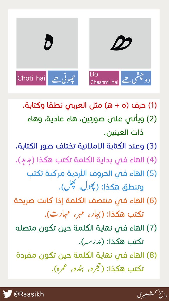 حروف تكتب ولا تنطق 147 2