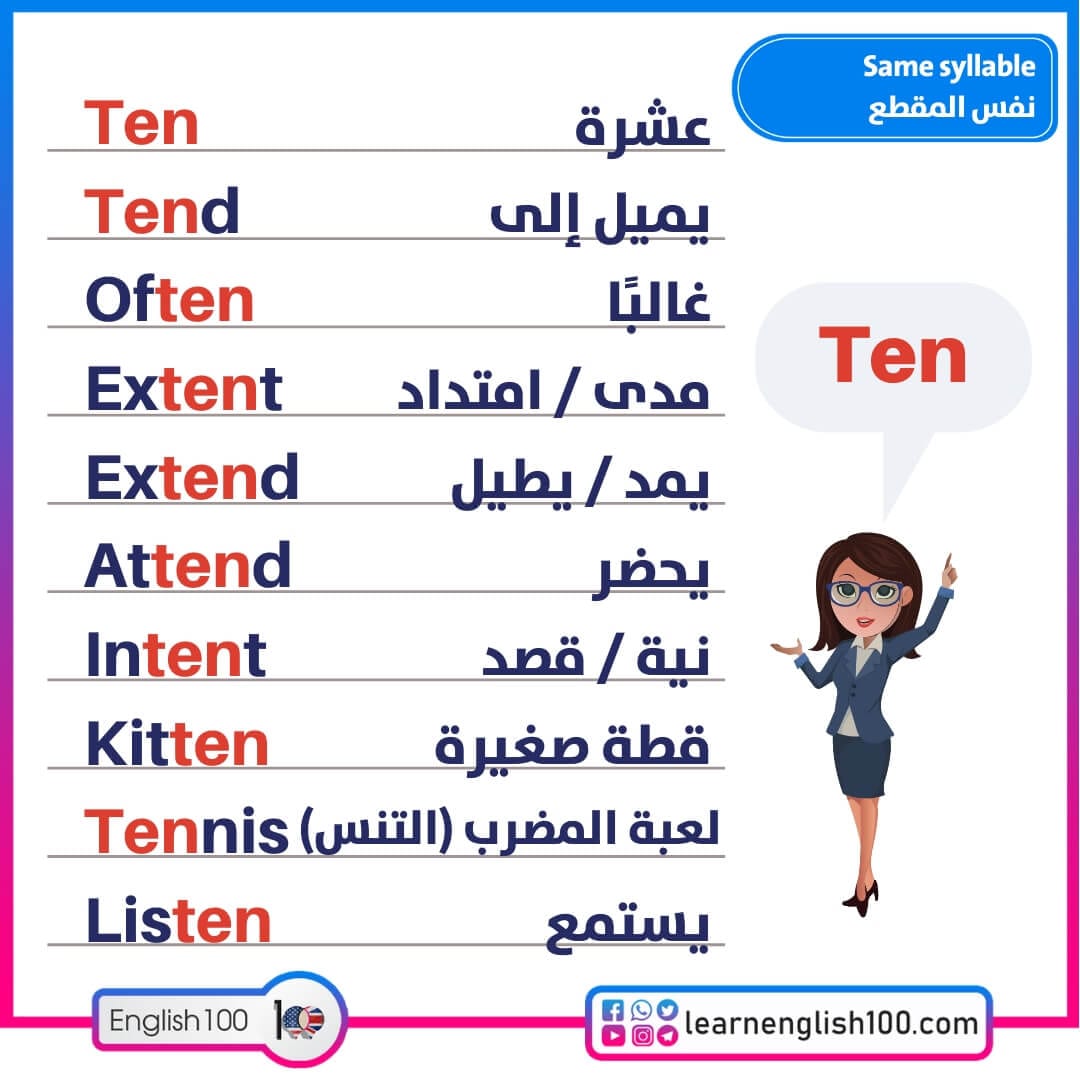 حروف تكتب ولا تنطق 147 1