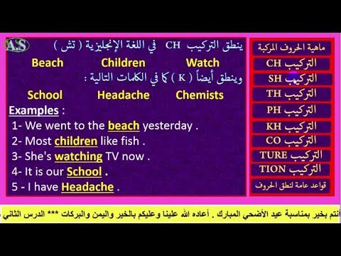 قراءة الحروف الانجليزية- طرق سهلة وبسيطة لتعلم الانجليزية 3686 5