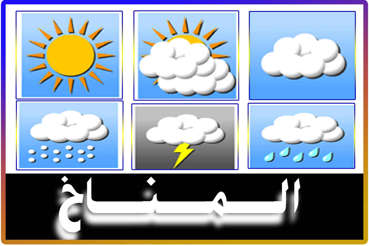 بحث عن المناخ - تاثير المناج في حياتنا 2036