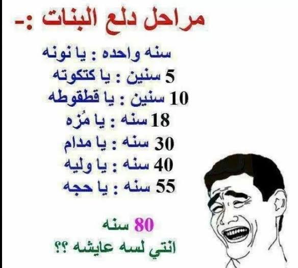 نكت مضحكة قصيرة - اضحك من قلبك مع نكت قصيره 4906 8