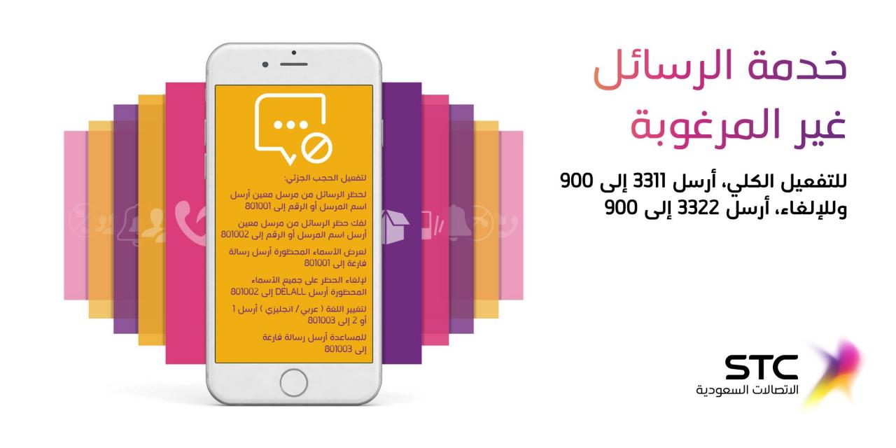 ايقاف الرسائل الدعائية stc , تاتيك رسائل مزعجه , , شاهد طرق لايقاف ذلك