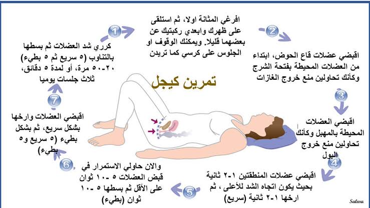 تضييق فتحة المهبل للبنات , حل مشكله توسيع المهبل