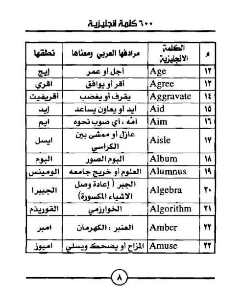 كلمات انجليزية اصلها عربي , تعرف علي اشهر كلمات انجليزيه اصلها عربي