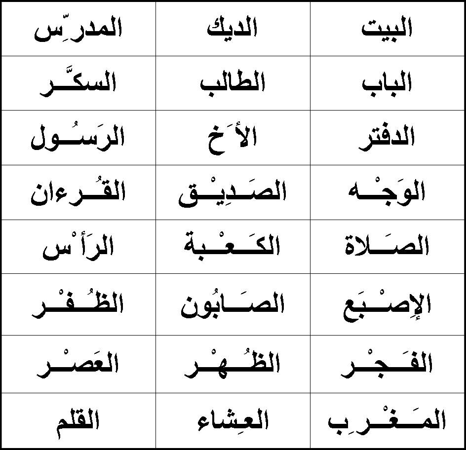 تمارين حول ال الشمسية وال القمرية - كيف يمكن التمييز بين ال الشمسيه و ال القمريه 2234 1