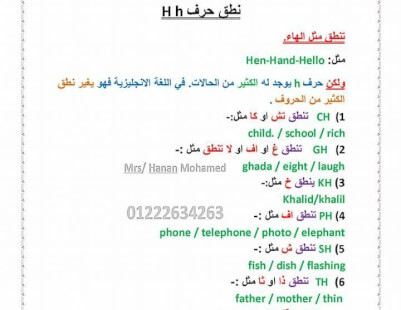 قراءة الحروف الانجليزية- طرق سهلة وبسيطة لتعلم الانجليزية 3686