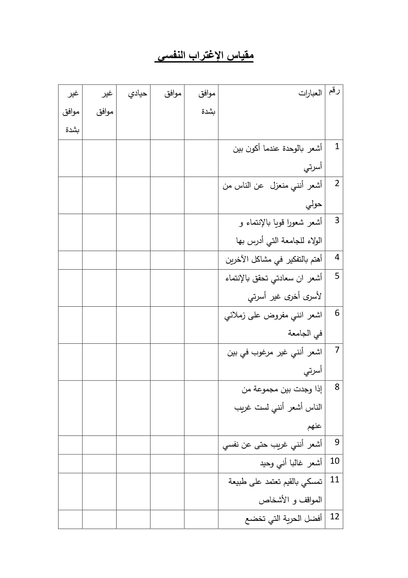 مقياس الصحة النفسية - ما المقصود بالصحة النفسيه و ماهي مقاييسها 10429