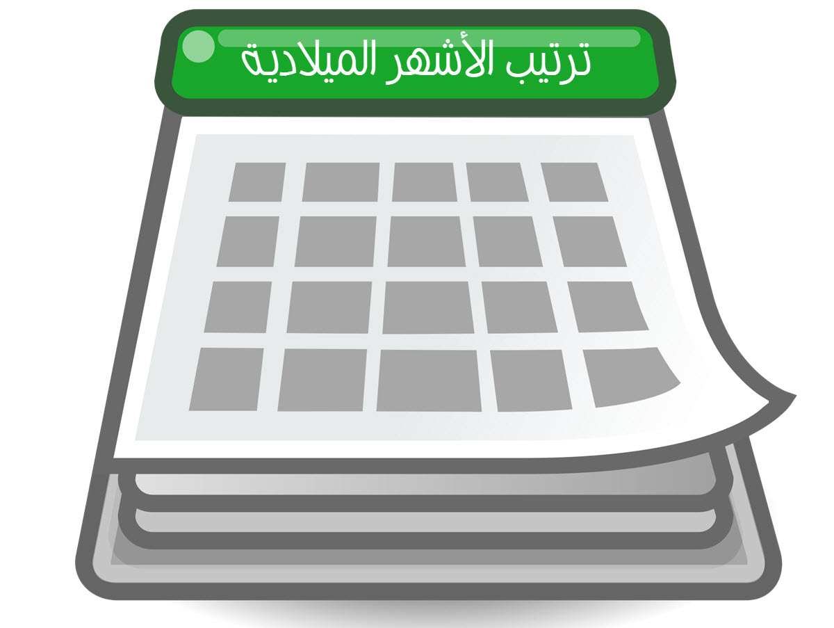 اسم الاشهر الميلادية , ترتيت فصول السنه الميلاديه