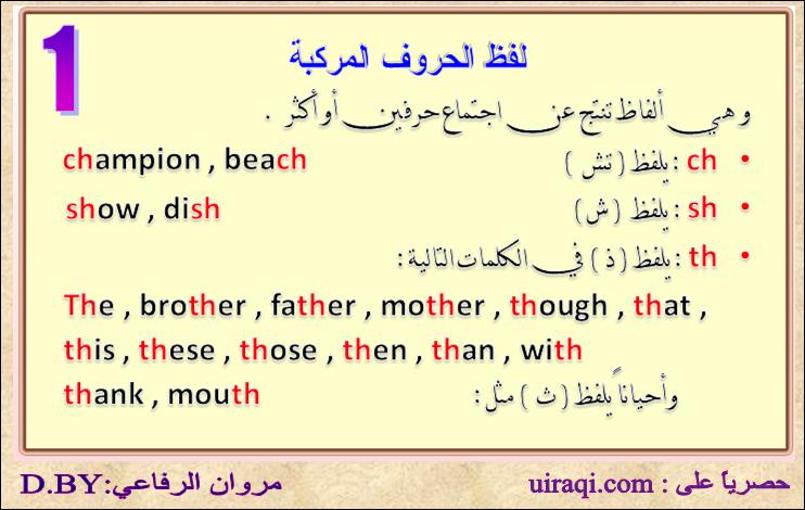 قراءة الحروف الانجليزية- طرق سهلة وبسيطة لتعلم الانجليزية 3686 2